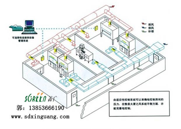 實驗室排風系統(tǒng)工程