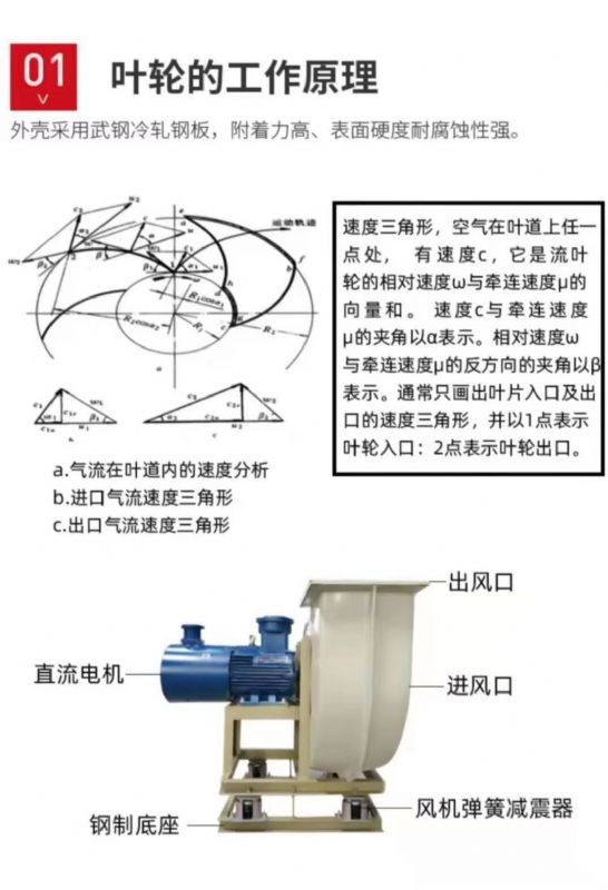 山東噴淋塔工業(yè)設(shè)備，廢氣處理水污染防治工程.jpg