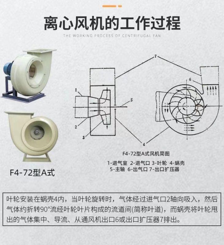 山東噴淋塔工業(yè)設(shè)備，廢氣處理水污染防治工程.jpg